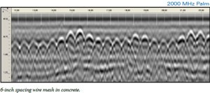 con-attena-sol2000